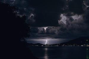 鱷魚段波